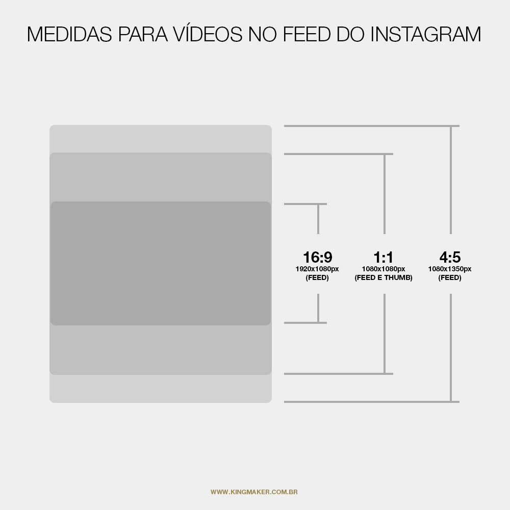 Medidas do Feed do Instagram | Kingmaker Design
