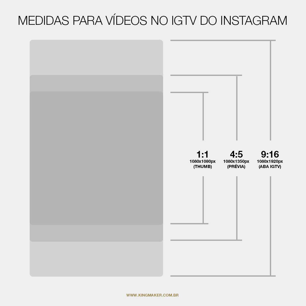 Medidas do IGTV do Instagram | Kingmaker Design