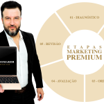 Estapas Marketing Premium Alexsandro Kingmaker